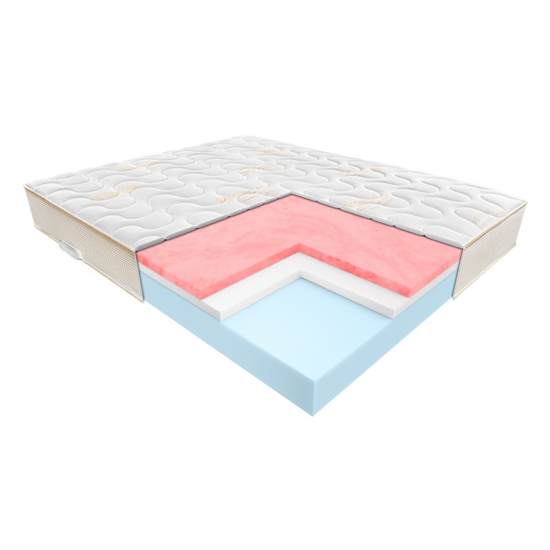 materac-essence-janpol-piankowy-srednio-twardy-dla-par