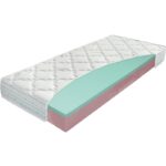 Materac Viscogreen Lux Materasso - obrazek 2