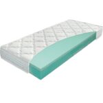 Materac Viscogreen Lux Materasso