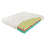 Materac Propolis Vital Materasso