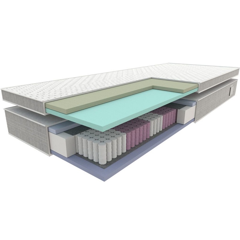 1_Lazuryt_Easy-Resize.com_-1024x576 Materac Diament Ice Optimum Sleep - obrazek 1