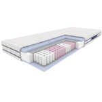 Materac Szmaragd Optimum Sleep