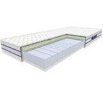 Materac Neptun Lux Optimum Sleep