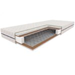 Materac Polaris II Optimum Sleep