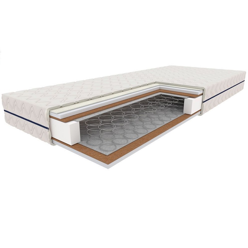 polaris2 Materac Polaris II Optimum Sleep - obrazek 1