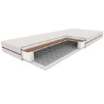 Materac Polaris Optimum Sleep