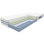Materac Rubin Optimum Sleep