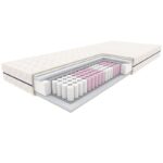 Materac Syriusz Optimum Sleep