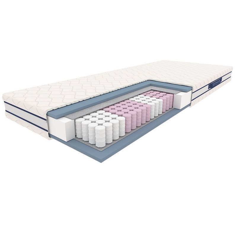 syriusz-new Materac Syriusz New Optimum Sleep - obrazek 1