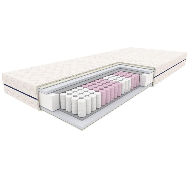 syriusz Materac Syriusz Optimum Sleep - obrazek 1
