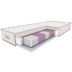 Materac Topaz Optimum Sleep